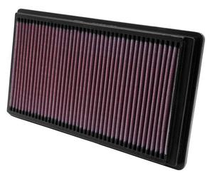K&N Luftfilter (Ersatz) Tauschfilter