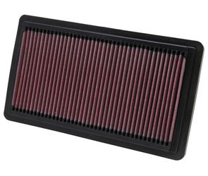 K&N Luftfilter (Ersatz) Tauschfilter