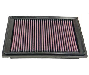 K&N Luftfilter (Ersatz) Tauschfilter
