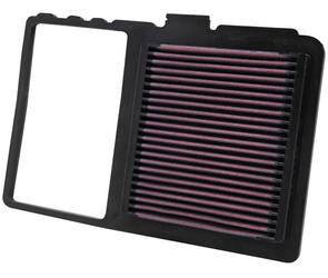 K&N Luftfilter (Ersatz) Tauschfilter