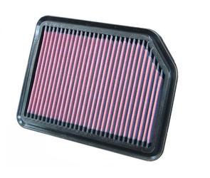 K&N Luftfilter (Ersatz) Tauschfilter