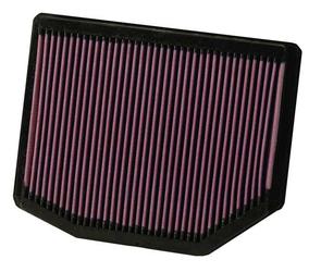 K&N Luftfilter (Ersatz) Tauschfilter