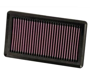 K&N Luftfilter (Ersatz) Tauschfilter