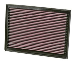 K&N Luftfilter (Ersatz) Tauschfilter