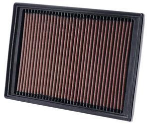 K&N Luftfilter (Ersatz) Tauschfilter