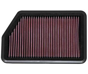 K&N Luftfilter (Ersatz) Tauschfilter