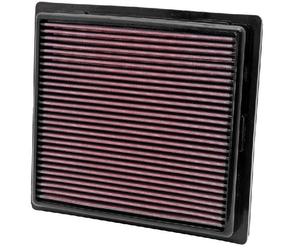 K&N Luftfilter (Ersatz) Tauschfilter