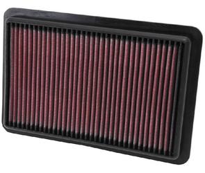 K&N Luftfilter (Ersatz) Tauschfilter