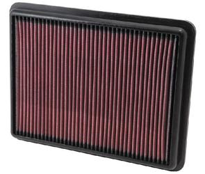 K&N Luftfilter (Ersatz) Tauschfilter