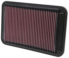 K&N Luftfilter (Ersatz) Tauschfilter