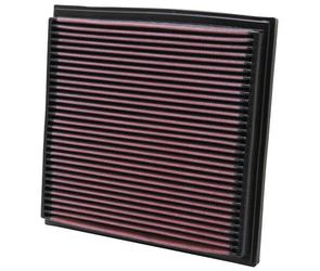K&N Luftfilter (Ersatz) Tauschfilter