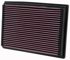 K&N Luftfilter (Ersatz) Tauschfilter
