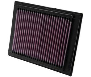 K&N Luftfilter (Ersatz) Tauschfilter für Ford Fiesta V Typ JH1/JD3 