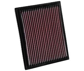 K&N Luftfilter (Ersatz) Tauschfilter