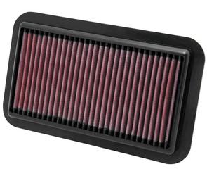 K&N Luftfilter (Ersatz) Tauschfilter