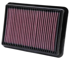 K&N Luftfilter (Ersatz) Tauschfilter