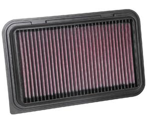 K&N Luftfilter (Ersatz) Tauschfilter