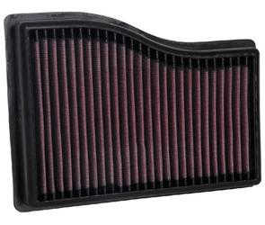 K&N Luftfilter (Ersatz) Tauschfilter für Mercedes A-Klasse IV Typ 177 (F2A) Schrägheck 