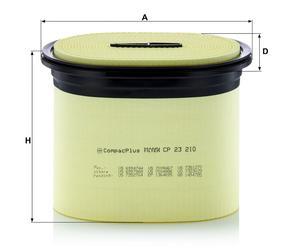 MANN Luftfilter (Ersatz)  für Mini R50/53 Typ MINI, MINI-N (Limousine) 