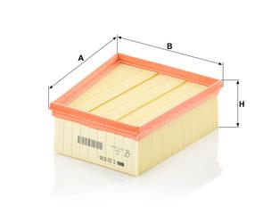 MANN Luftfilter (Ersatz)  für Renault Megane IV Typ RFB 