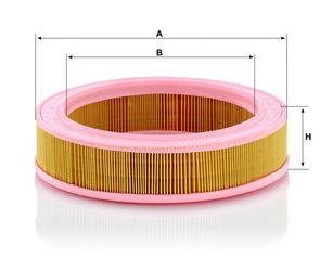 MANN Luftfilter (Ersatz)  für Renault R5 
