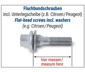 H&R Sportfahrwerk Cup Kits